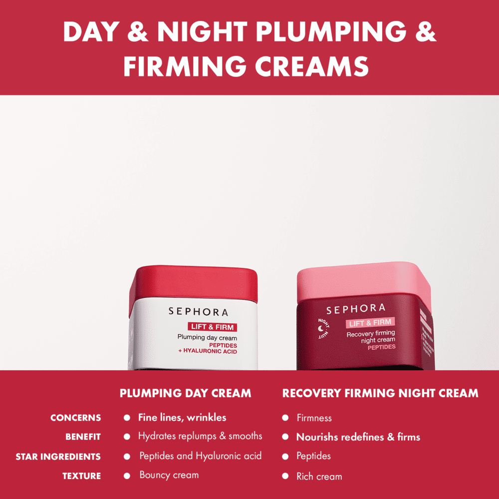 LIFT & FIRM SET (SET DE HIDRATACIÓN PARA ROSTRO)
